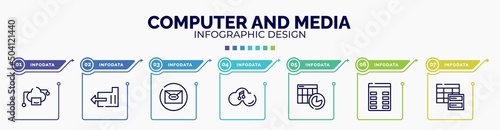 infographic for computer and media concept. vector infographic template with icons and 7 option or steps. included cloud computing servers, export folder, mail, music on cloud, spreadsheet chart,
