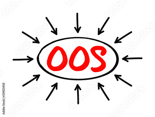 OOS Out Of Stock - unavailable for immediate sale in a shop, acronym text concept with arrows