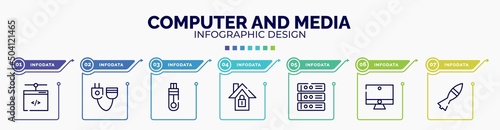 infographic for computer and media concept. vector infographic template with icons and 7 option or steps. included network administration, plug connector, memory stick, home lock, rack servers,