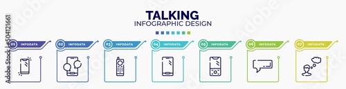 infographic for talking concept. vector infographic template with icons and 7 option or steps. included phone, phone with message, first commercial phone, modern smartphone, vintage rectangular