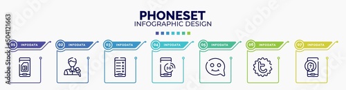 infographic for phoneset concept. vector infographic template with icons and 7 option or steps. included card of phone, journalists, mobile analytics on screen, , smiles, tweet, unknown user