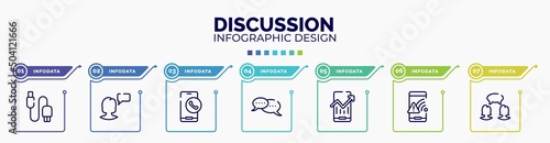 infographic for discussion concept. vector infographic template with icons and 7 option or steps. included usb connector, monologue, call by mobile phone, chat bubbles with ellipsis, mobile