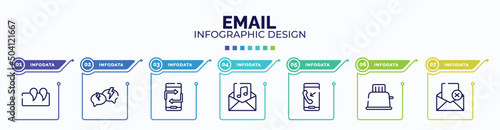 infographic for email concept. vector infographic template with icons and 7 option or steps. included punctuation mark, anger, null, audio file, outgoing call, toaster, failed message editable