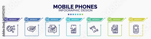 infographic for mobile phones concept. vector infographic template with icons and 7 option or steps. included planet earth, editing, edit document, 4g phone connection, phone on vibrational mode, ,