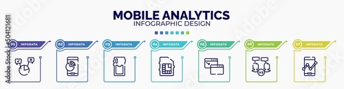 infographic for mobile analytics concept. vector infographic template with icons and 7 option or steps. included polling, mobile analytics business tool, phone card back, phone chip, new window,