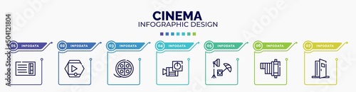 infographic for cinema concept. vector infographic template with icons and 7 option or steps. included prompt box, movie player, movie reel, turn on, studio, negative film, doorway editable vector.