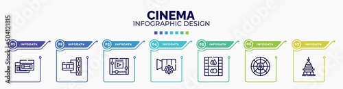 infographic for cinema concept. vector infographic template with icons and 7 option or steps. included null, film strip of two photograms, watching a video on a tablet, video tings, image fotogram, photo