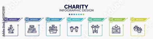 infographic for charity concept. vector infographic template with icons and 7 option or steps. included plant heart, cash box, charity food, voluntary service, happy kids, donation box, dog pawprint
