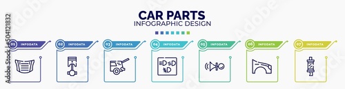 infographic for car parts concept. vector infographic template with icons and 7 option or steps. included car bonnet, car cylinder, taiate, dashboard, horn, fender (us, canadian), silencer editable