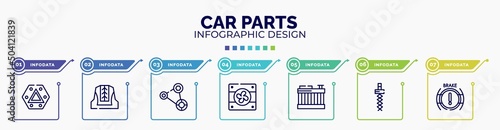 infographic for car parts concept. vector infographic template with icons and 7 option or steps. included car hazard lights, car cowl, fan belt, fan, radiator, coil, brake light editable vector.