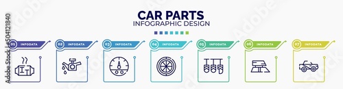 infographic for car parts concept. vector infographic template with icons and 7 option or steps. included car catalytic converter, car oil pump, fuel gauge, spare wheel, pedal, roof, soft top