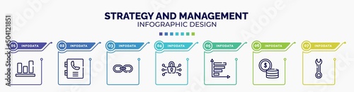 infographic for strategy and management concept. vector infographic template with icons and 7 option or steps. included bar graphic, phonebook, web link, cryptography, bar graph, money, wrenches