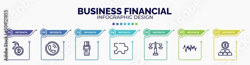 infographic for business financial concept. vector infographic template with icons and 7 option or steps. included bitcoin mining, calling, point of service, puzzle piece, equality, line graphics,