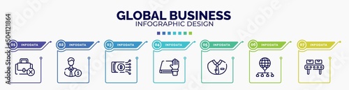 infographic for global business concept. vector infographic template with icons and 7 option or steps. included unemployed, backer, digital money, oath, dress code, distribute, manufacture editable