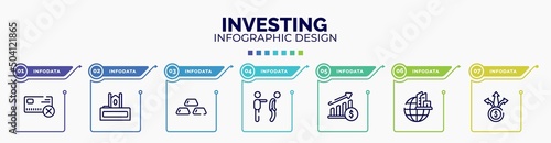 infographic for investing concept. vector infographic template with icons and 7 option or steps. included no credit card, judge chair, gold ingots, fired, raise, headquarters, diversify editable
