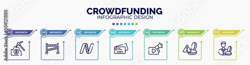 infographic for crowdfunding concept. vector infographic template with icons and 7 option or steps. included pick, police line, nasdaq, , video marketing, alerts, accredited editable vector.