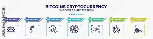 infographic for bitcoins cryptocurrency concept. vector infographic template with icons and 7 option or steps. included viral, depressed, burning, null, eye scan, breaking, investors editable