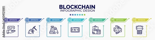 infographic for blockchain concept. vector infographic template with icons and 7 option or steps. included optimization, brilliant, cancelation, graphic card, high, good communication, hdd editable