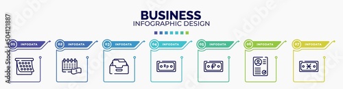 infographic for business concept. vector infographic template with icons and 7 option or steps. included encrypted, empathy, data mining, summit, strategic, chance, creative mind editable vector.