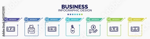 infographic for business concept. vector infographic template with icons and 7 option or steps. included launching, aorithm, electrical appliances, influencer, rejected, root directory, rudder