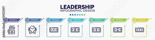 infographic for leadership concept. vector infographic template with icons and 7 option or steps. included analytic, anonymous, dollar, safety box, viral marketing, sport clothes, intuitive editable