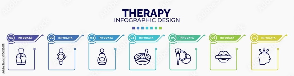infographic for therapy concept. vector infographic template with icons and 7 option or steps. included small perfume bottle, luxury watch, beauty perfume, soup, cosmetic, women lipstick, infographic for therapy concept. vector infographic template with icons and 7 option or steps. included small perfume bottle, luxury watch, beauty perfume, soup, cosmetic, women lipstick,