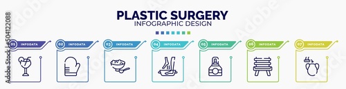 infographic for plastic surgery concept. vector infographic template with icons and 7 option or steps. included margarita, oven mitt, salt, soak, cologne, wooden chair, hair transplant editable
