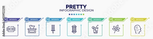 infographic for pretty concept. vector infographic template with icons and 7 option or steps. included razorblade, tissues, circular comb, barbershop pole, ice tea, herbs, dermathology editable