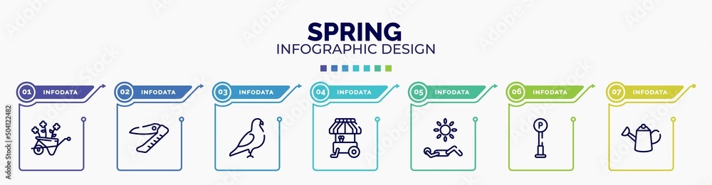 infographic for spring concept. vector infographic template with icons and 7 option or steps. included wheelbarrow, swiss army knife, pigeon, ice cream cart, sunba, , watering can editable vector. infographic for spring concept. vector infographic template with icons and 7 option or steps. included wheelbarrow, swiss army knife, pigeon, ice cream cart, sunba, , watering can editable vector.