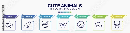 infographic for cute animals concept. vector infographic template with icons and 7 option or steps. included dog with floppy ears, sitting cat, dog face, angry bulldog face, tennis ball, elephant