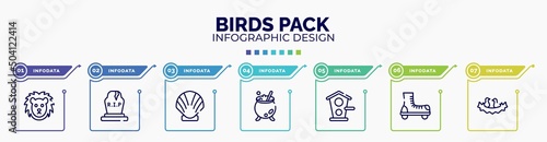 infographic for birds pack concept. vector infographic template with icons and 7 option or steps. included lion face, tombstone, seashell, cauldron, birds home, roller skate, birds in nest editable