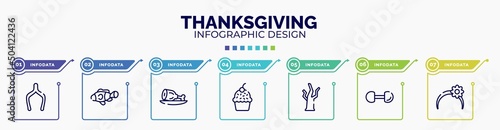 infographic for thanksgiving concept. vector infographic template with icons and 7 option or steps. included wishbone, clown fish, ham, muffin, dead tree, dumbbell, headband editable vector.