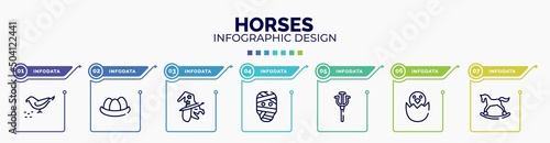 infographic for horses concept. vector infographic template with icons and 7 option or steps. included bird eating seeds, egg in a nest, witch, mummy, trident, bird in broken egg, horse rocker