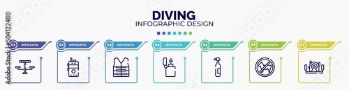 infographic for diving concept. vector infographic template with icons and 7 option or steps. included picnic table, walkie talkie, lifejacket, lighter, oxygen tank, forbidden, underwater