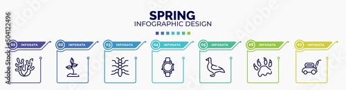 infographic for spring concept. vector infographic template with icons and 7 option or steps. included seaweed, soil, tree lobster, diving watch, goose, paw print, lawn mower editable vector.