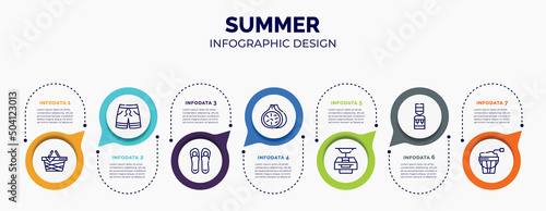 infographic for summer concept. vector infographic template with icons and 7 option or steps. included pinic basket, swimming trunks, pair of flip flops, fig, funicular, dispenser, sand bucket for
