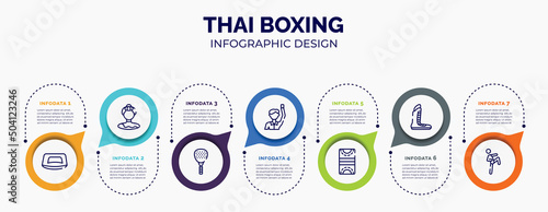 infographic for thai boxing concept. vector infographic template with icons and 7 option or steps. included push up, gymnast, padel, committee, hockey pitch, boxing shoe, ritual for abstract