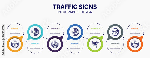 infographic for traffic signs concept. vector infographic template with icons and 7 option or steps. included intersecting, no gambling, no pooping, no music, add button, poisonous, descending for