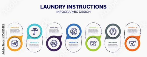 infographic for laundry instructions concept. vector infographic template with icons and 7 option or steps. included baby zone, rain umbrella, no shoes, sick people not allowed, 60 degree laundry,