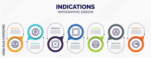 infographic for indications concept. vector infographic template with icons and 7 option or steps. included shower place, school zone, dry low heat, circle inside square, mine site, any solvent,