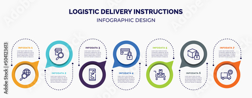 infographic for logistic delivery instructions concept. vector infographic template with icons and 7 option or steps. included search worldwide, checking, smartphone online track, card blocked,