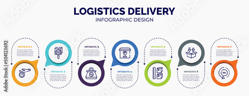 infographic for logistics delivery concept. vector infographic template with icons and 7 option or steps. included shipping by plane, scan package, kilogram, cardboard box with glasses, storage
