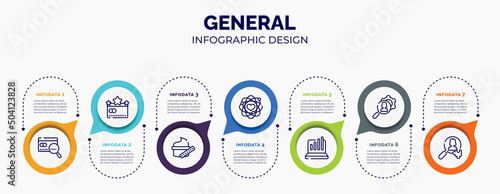 infographic for general concept. vector infographic template with icons and 7 option or steps. included credit score, credit rating, beauty care, core values, info chart, hr services, hr solutions