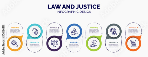 infographic for law and justice concept. vector infographic template with icons and 7 option or steps. included investigation, real estate law, adminstrative law, qualified protection, child