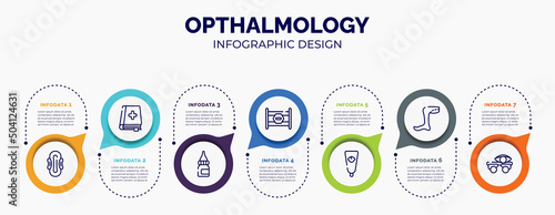 infographic for opthalmology concept. vector infographic template with icons and 7 option or steps. included sanitary napkin, medicine book, drop medicine, road block, baby cream, legs, optometrist