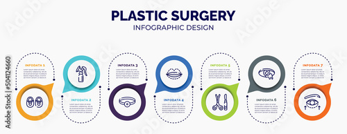 infographic for plastic surgery concept. vector infographic template with icons and 7 option or steps. included baby shoes, breast pump, head mirror, sil, tool surgeon, infection, eyelid for