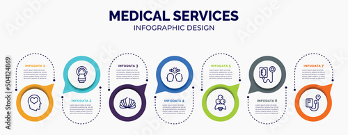 infographic for medical services concept. vector infographic template with icons and 7 option or steps. included mental health, tomography, mollusc, conflict, apitherapy, intravenous saline drip,