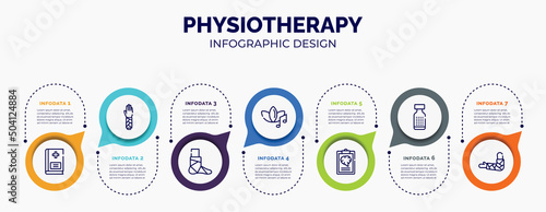 infographic for physiotherapy concept. vector infographic template with icons and 7 option or steps. included vademecum, splint, broken leg, music therapy, mental checklist, homeopathy, broken hand