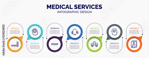 infographic for medical services concept. vector infographic template with icons and 7 option or steps. included lozenge, positivity, surgical tray, medical support, denture, hypis, medical records
