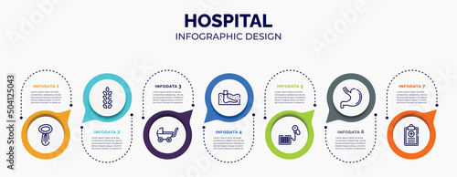 infographic for hospital concept. vector infographic template with icons and 7 option or steps. included celery, gluten, buggy, thalassotherapy, tensiometer, stoh, health report for abstract